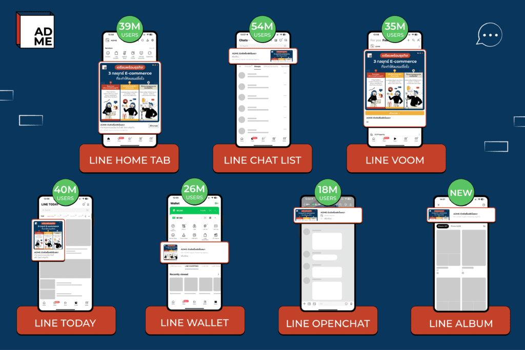 LINE Ads ช่องทางการโฆษณาออนไลน์ที่หลายคนมองข้าม