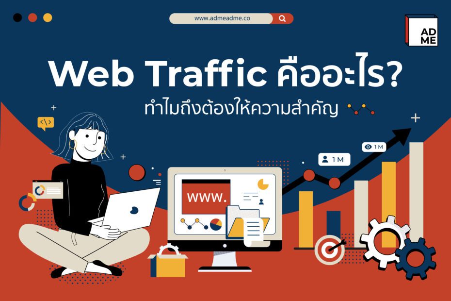 Web Traffic คืออะไร มีความสำคัญต่อการทำเว็บไซต์ยังไง