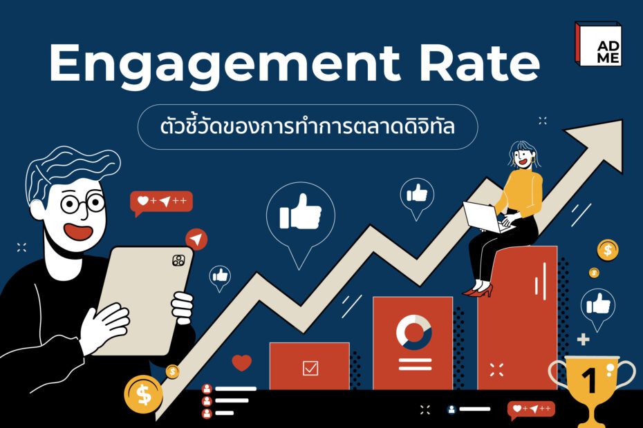 Engagement Rate ตัววัดผลของคนทำการตลาดดิจิทัล