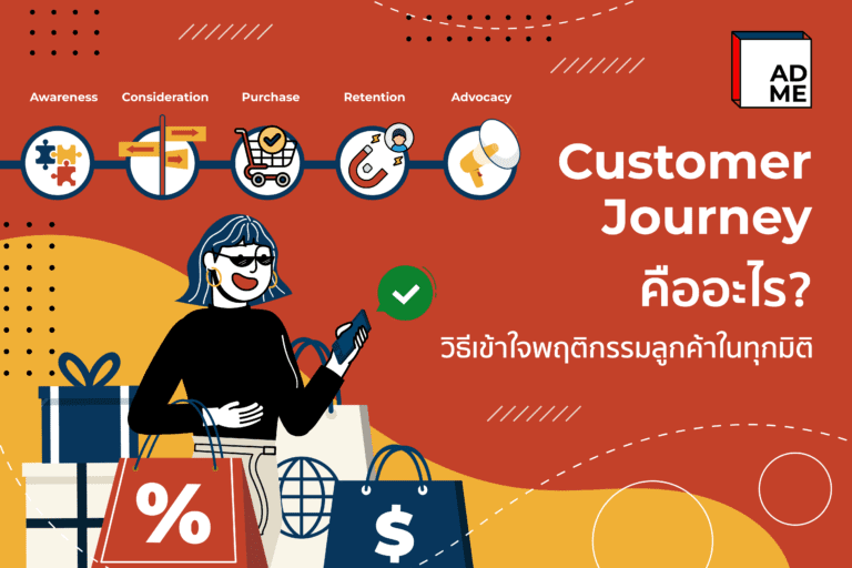 รู้จักความหมายของ Customer Journey เพิ่มความเข้าใจในลูกค้า