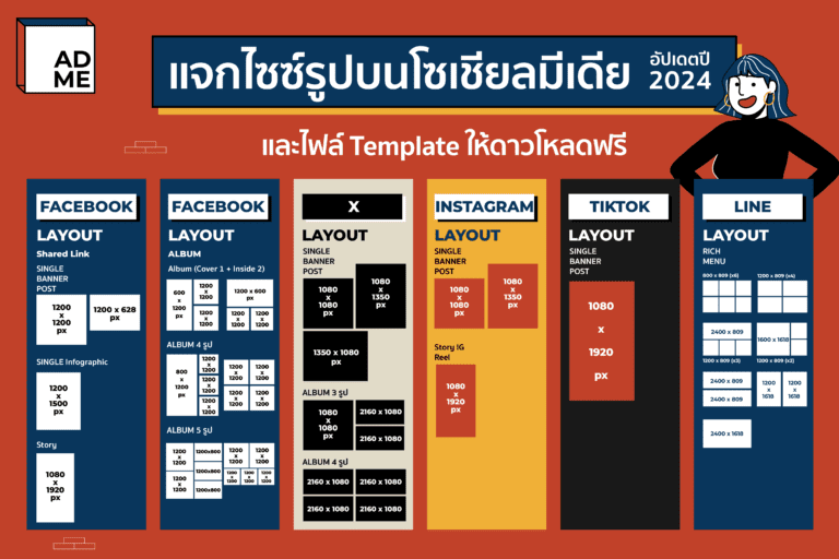อัปเดตขนาดโพสต์ Facebook TikTok IG แพลตฟอร์มที่นิยมใช้
